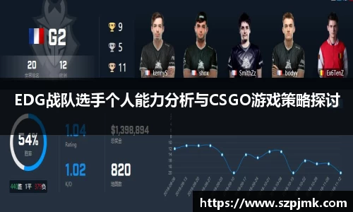EDG战队选手个人能力分析与CSGO游戏策略探讨