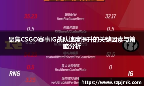 聚焦CSGO赛事IG战队速度提升的关键因素与策略分析