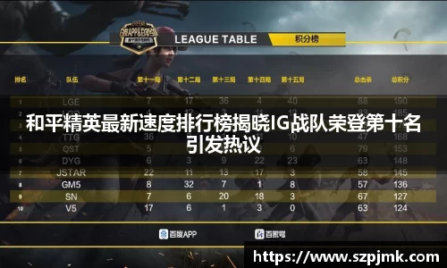 和平精英最新速度排行榜揭晓IG战队荣登第十名引发热议
