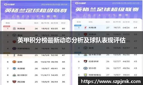 英甲积分榜最新动态分析及球队表现评估